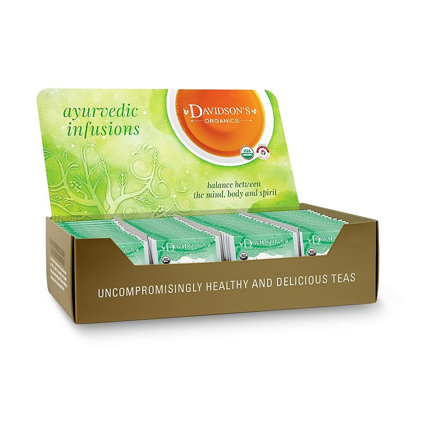 Immunity - Wholesale