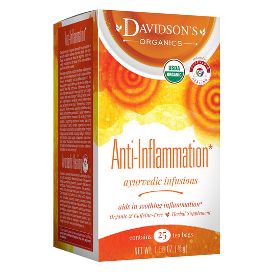 Anti-Inflammation