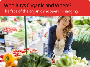 Woman at a market stall; opens to article on who buys organic and where.