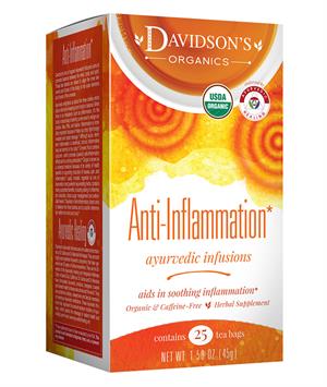Anti-Inflammation
