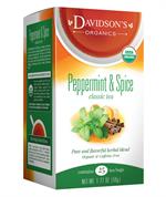 Peppermint & Spice